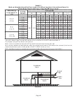 Preview for 29 page of Lennox 20256877 Unit Information