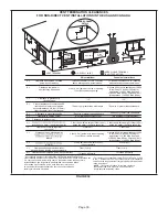 Preview for 30 page of Lennox 20256877 Unit Information