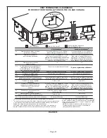 Preview for 31 page of Lennox 20256877 Unit Information