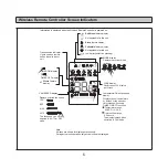 Preview for 6 page of Lennox 22U50 User Manual