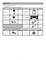 Preview for 2 page of Lennox 3PC036 Installation Instruction