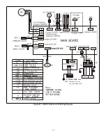 Preview for 17 page of Lennox 3PC036 Installation Instruction