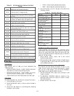 Preview for 20 page of Lennox 3PC036 Installation Instruction