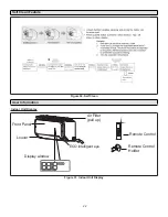 Preview for 22 page of Lennox 3PC036 Installation Instruction