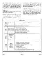 Preview for 20 page of Lennox 4HP18LT Installation Instructions Manual