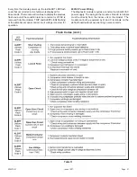 Preview for 21 page of Lennox 4HP18LT Installation Instructions Manual