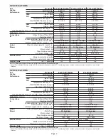 Preview for 2 page of Lennox 5625717 Unit Information