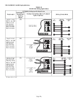 Preview for 56 page of Lennox 5625717 Unit Information