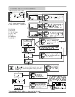 Предварительный просмотр 9 страницы Lennox A111C User Manual