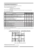 Предварительный просмотр 12 страницы Lennox A111C User Manual