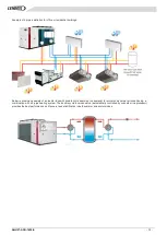 Preview for 15 page of Lennox AAH041 Application Manual