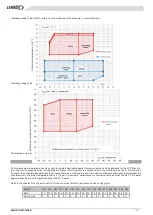 Preview for 19 page of Lennox AAH041 Application Manual