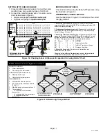 Предварительный просмотр 17 страницы Lennox AC13 -018 Installation Instructions Manual