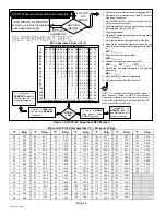 Предварительный просмотр 20 страницы Lennox AC13 -018 Installation Instructions Manual