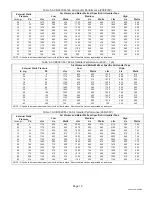 Preview for 15 page of Lennox ACBX32CM Installation Instructions Manual