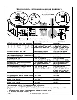 Предварительный просмотр 7 страницы Lennox ADAGIO-EN Installation Instructions Manual