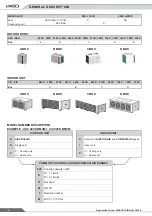 Preview for 4 page of Lennox AIRCOOLAIR ASC 020S Application Manual