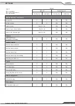 Preview for 13 page of Lennox AIRCOOLAIR ASC 020S Application Manual