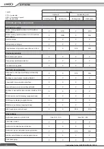 Preview for 14 page of Lennox AIRCOOLAIR ASC 020S Application Manual