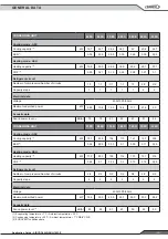 Preview for 17 page of Lennox AIRCOOLAIR ASC 020S Application Manual