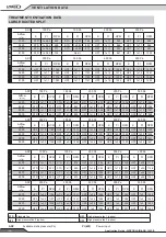 Preview for 18 page of Lennox AIRCOOLAIR ASC 020S Application Manual