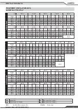 Preview for 19 page of Lennox AIRCOOLAIR ASC 020S Application Manual