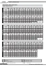 Preview for 20 page of Lennox AIRCOOLAIR ASC 020S Application Manual