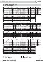 Preview for 21 page of Lennox AIRCOOLAIR ASC 020S Application Manual