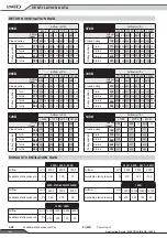 Preview for 22 page of Lennox AIRCOOLAIR ASC 020S Application Manual