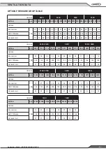 Preview for 23 page of Lennox AIRCOOLAIR ASC 020S Application Manual