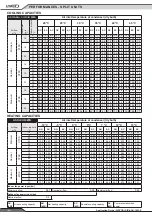 Preview for 24 page of Lennox AIRCOOLAIR ASC 020S Application Manual