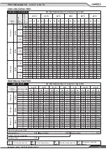 Preview for 25 page of Lennox AIRCOOLAIR ASC 020S Application Manual