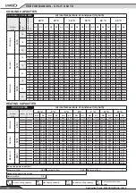 Preview for 26 page of Lennox AIRCOOLAIR ASC 020S Application Manual