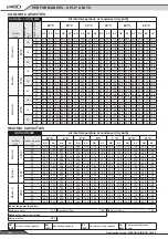 Preview for 28 page of Lennox AIRCOOLAIR ASC 020S Application Manual