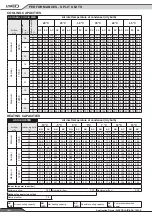 Preview for 30 page of Lennox AIRCOOLAIR ASC 020S Application Manual