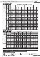 Preview for 31 page of Lennox AIRCOOLAIR ASC 020S Application Manual