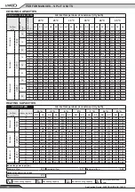 Preview for 34 page of Lennox AIRCOOLAIR ASC 020S Application Manual