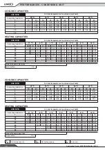 Preview for 36 page of Lennox AIRCOOLAIR ASC 020S Application Manual