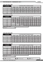 Preview for 37 page of Lennox AIRCOOLAIR ASC 020S Application Manual