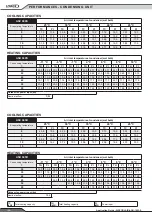 Preview for 38 page of Lennox AIRCOOLAIR ASC 020S Application Manual