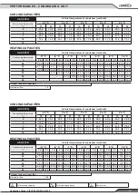 Preview for 39 page of Lennox AIRCOOLAIR ASC 020S Application Manual