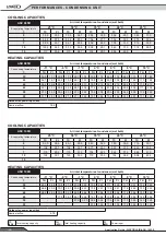 Preview for 40 page of Lennox AIRCOOLAIR ASC 020S Application Manual