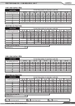 Preview for 41 page of Lennox AIRCOOLAIR ASC 020S Application Manual