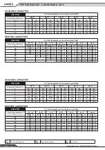 Preview for 42 page of Lennox AIRCOOLAIR ASC 020S Application Manual