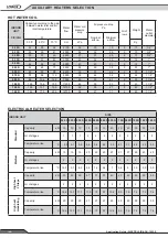 Preview for 46 page of Lennox AIRCOOLAIR ASC 020S Application Manual