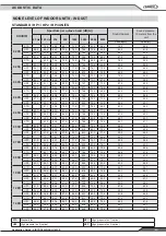 Preview for 47 page of Lennox AIRCOOLAIR ASC 020S Application Manual