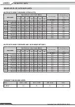 Preview for 50 page of Lennox AIRCOOLAIR ASC 020S Application Manual