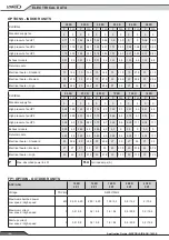 Preview for 52 page of Lennox AIRCOOLAIR ASC 020S Application Manual