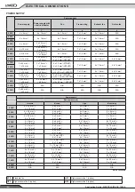 Preview for 54 page of Lennox AIRCOOLAIR ASC 020S Application Manual