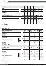 Preview for 60 page of Lennox AIRCOOLAIR ASC 020S Application Manual